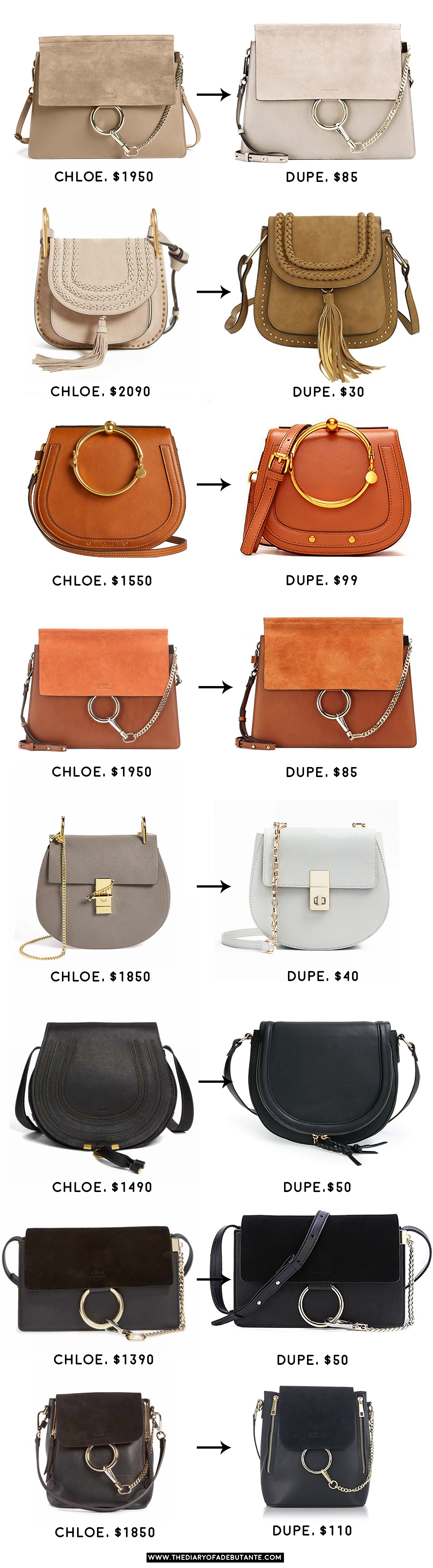bags similar to chloe