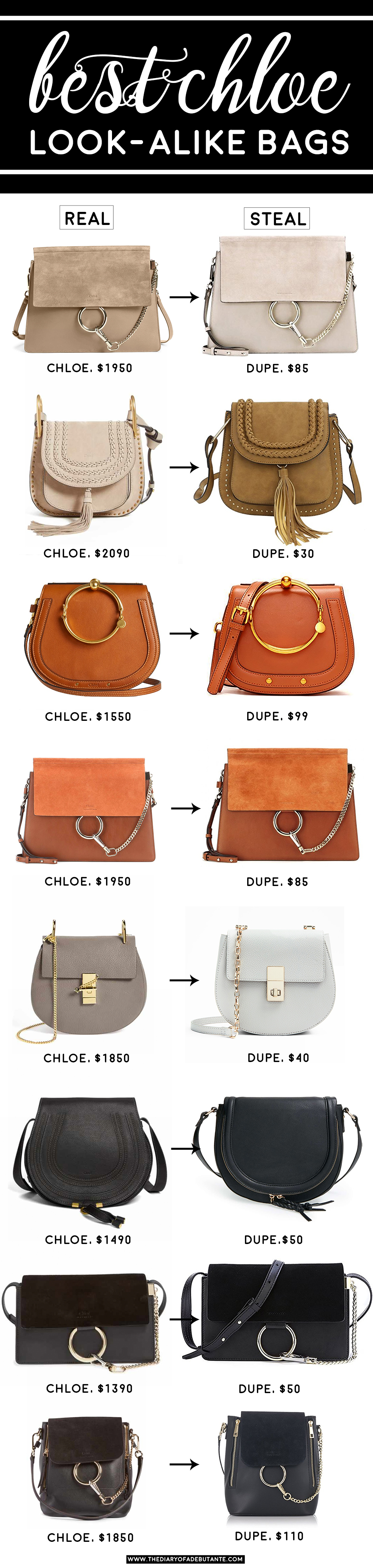 Best Designer Look Alike Handbags